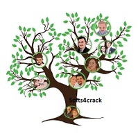 Family Tree Make Torrent With Crack Free Download [2022]